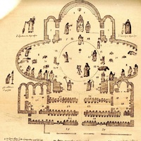 Barskij plan of Great Lavra katholikon with liturgical activities, 1744