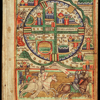 The Hague, KB, MS 76 F 5, fol. 1r, map of Jerusalem