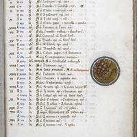 British Library, Melisende Psalter, calendar page for October, fol. 18r